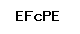 Code antispam